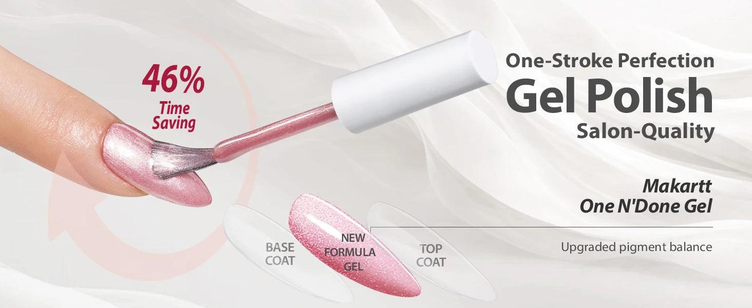 Makartt Cat Eye Gel Polish 6 Colors Magnetic 15ML Holographic