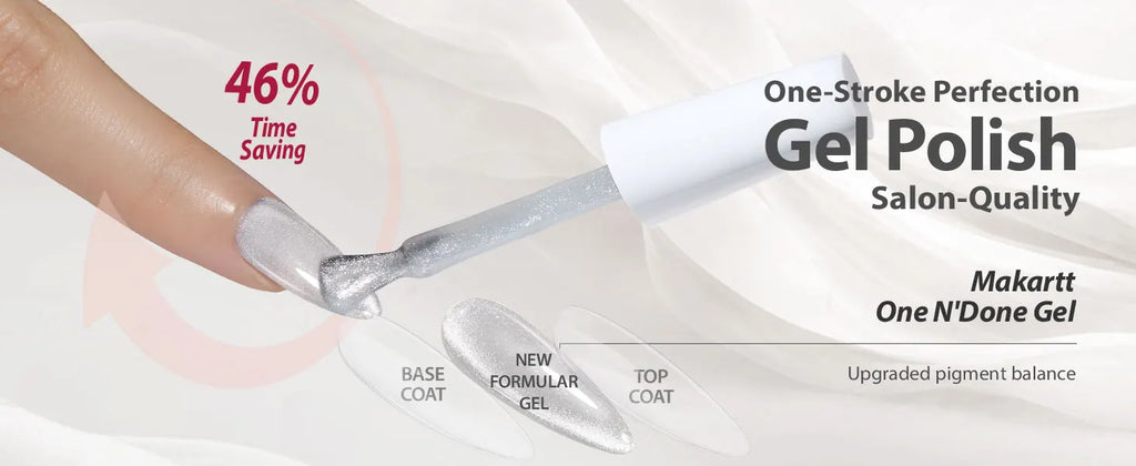 Makartt Cat Eye Gel Polish 6 Colors Magnetic 15ML Holographic