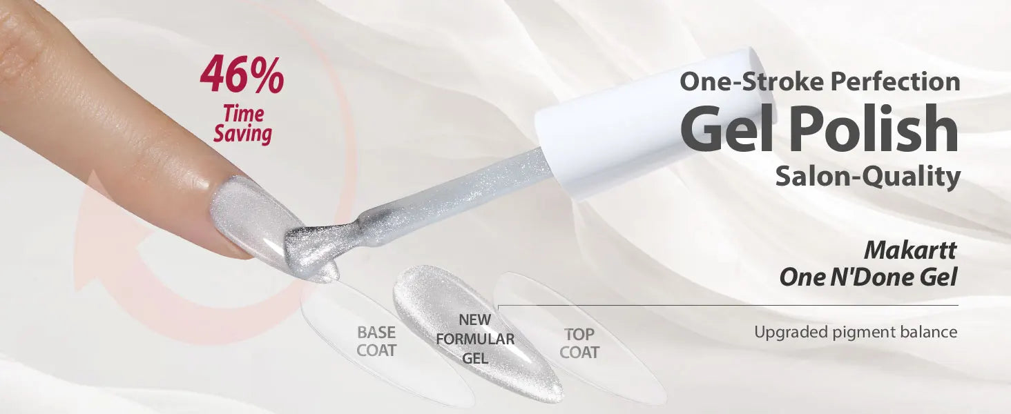 Makartt Cat Eye Gel Polish 6 Colors Magnetic 15ML Holographic