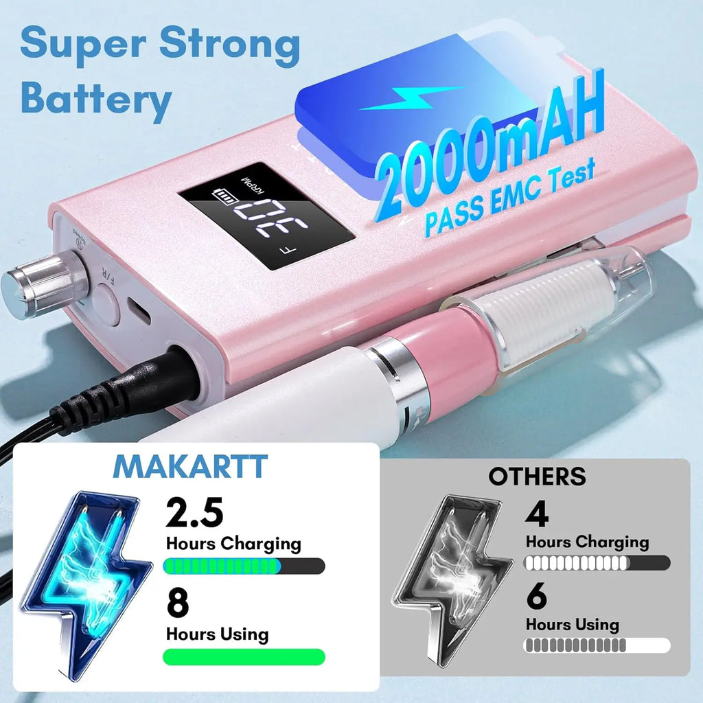 Makartt Electric Nail Drill, 30000RPM Rechargeable