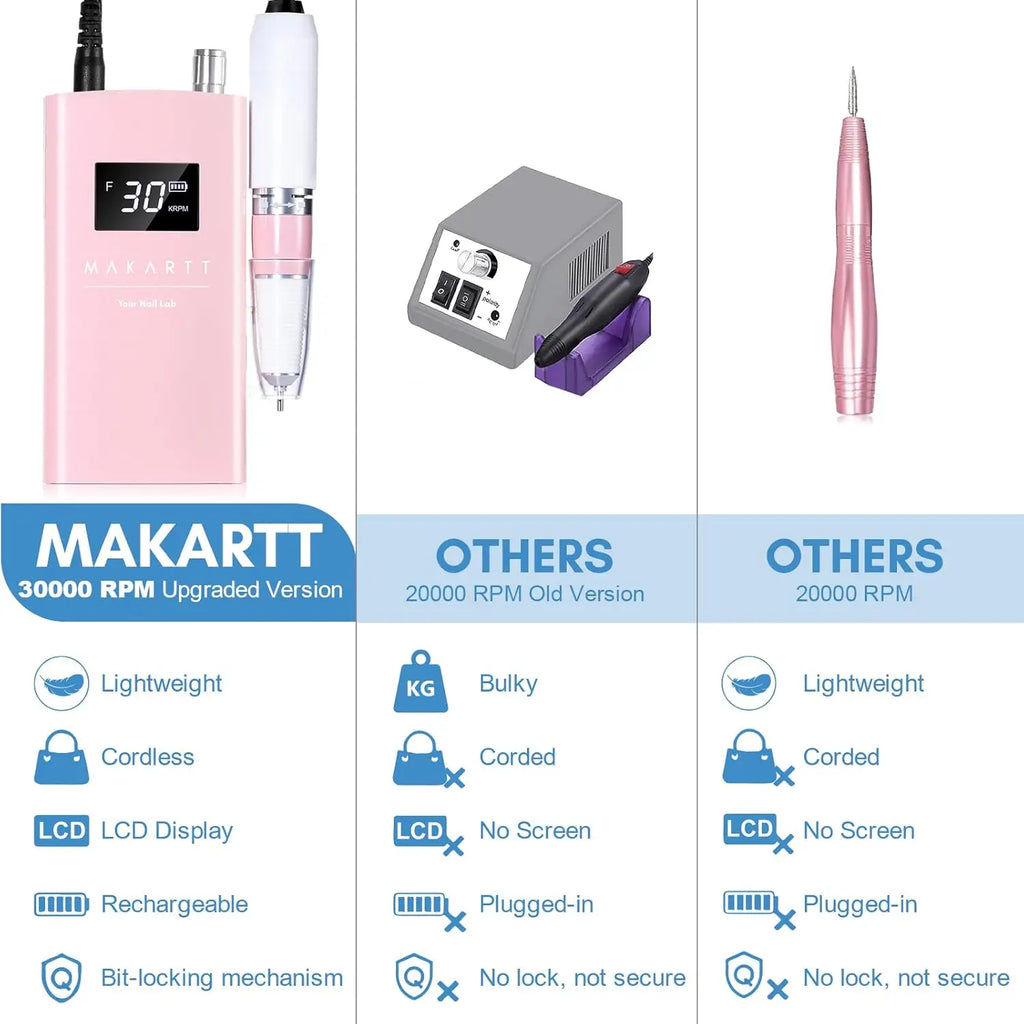 Makartt Electric Nail Drill, 30000RPM Rechargeable